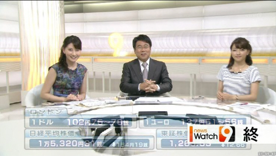 NHKニュースウォッチ９＆ニュース７が朝日の慰安婦捏造嘘謝罪ニュースを完全スルー