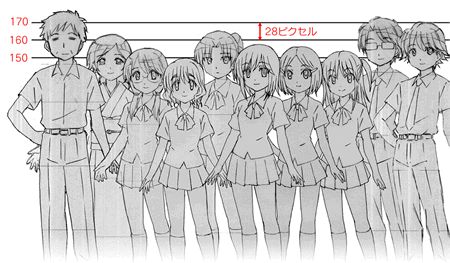 TVアニメ版「森田さんは無口。」キャラ対比図