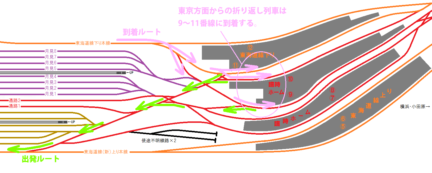 東海道線東京方面から品川駅で折り返す場合の進入・進出ルート